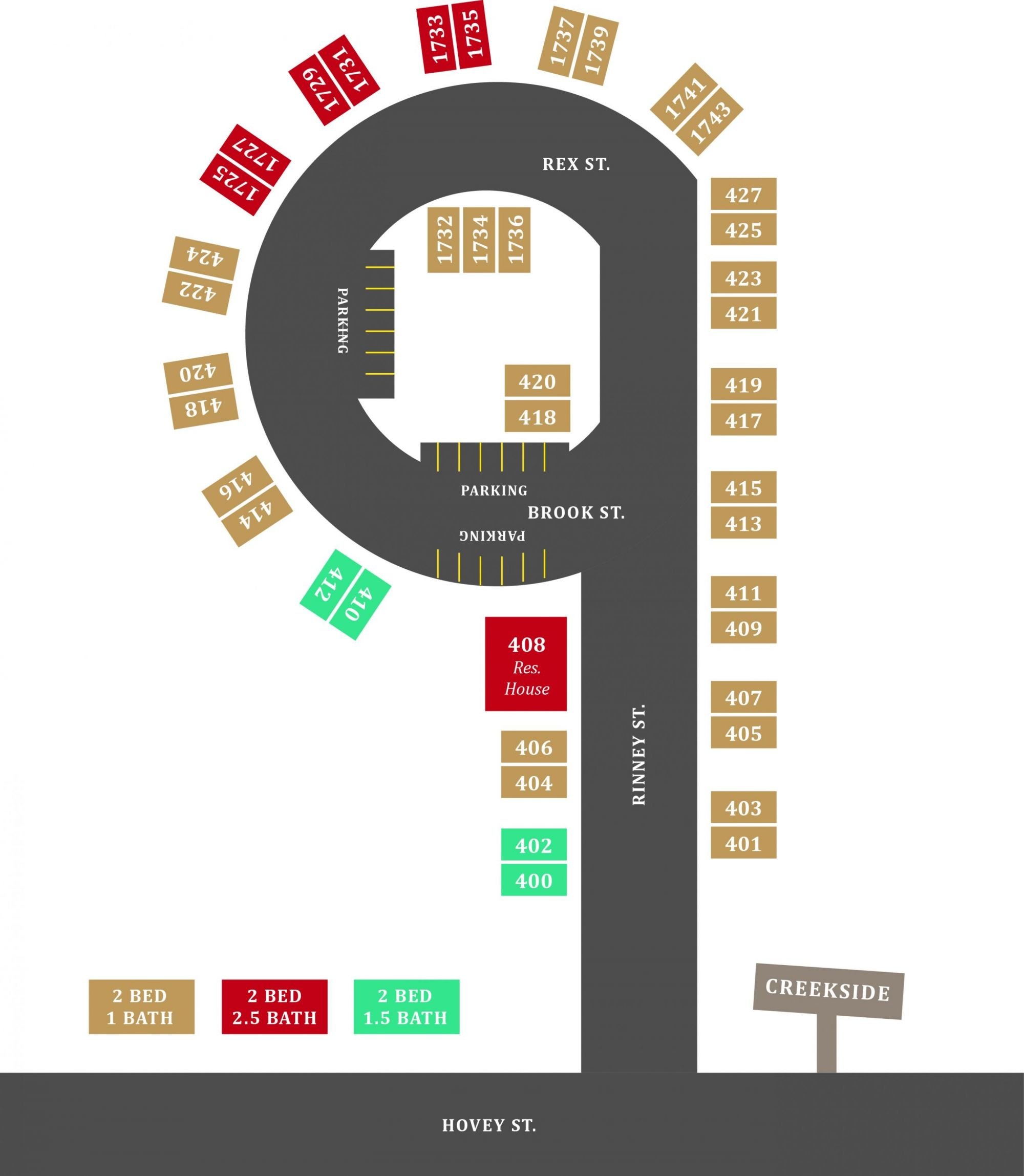 Community Map